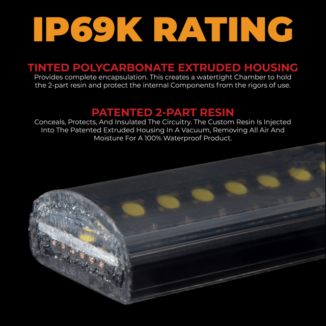 The LEDs are encased in a rugged polycarbonate housing, ensuring top-tier protection from water, debris, and dust.